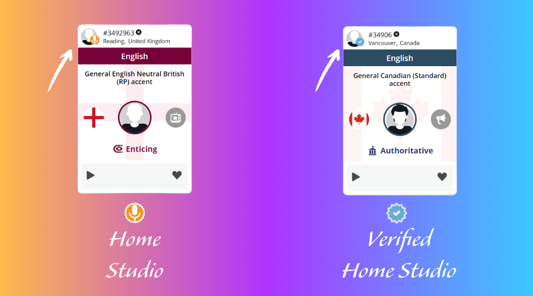 Voice actors with home studios and voice actors with verified home studios.